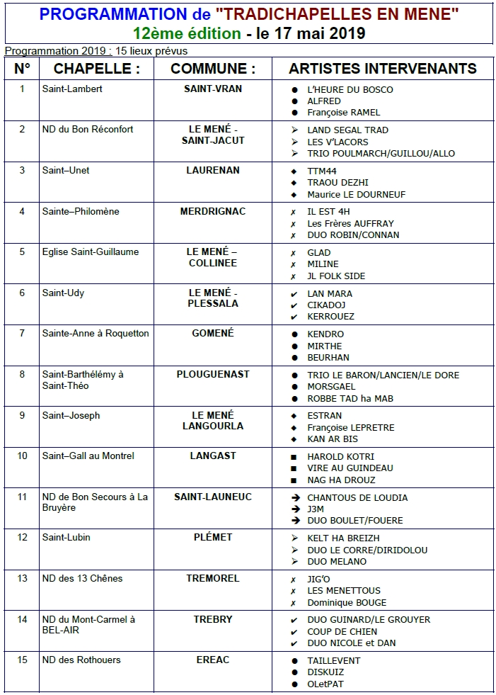 Programmation Tradichapelles en Mené 2019